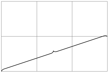 (-tikz- diagram)