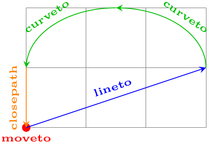 (-tikz- diagram)
