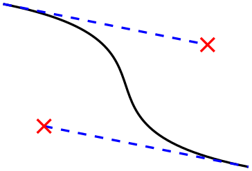 (-tikz- diagram)