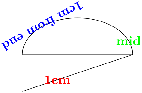 (-tikz- diagram)