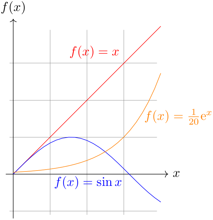 (-tikz- diagram)