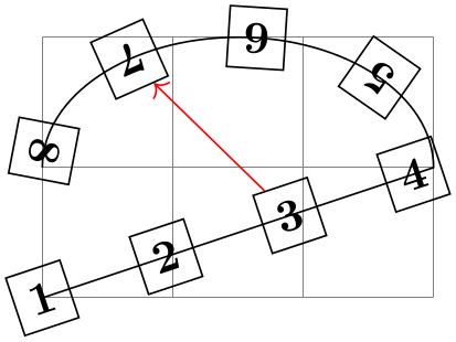 (-tikz- diagram)