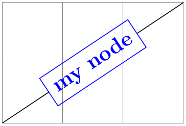 (-tikz- diagram)