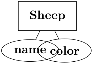 (-tikz- diagram)