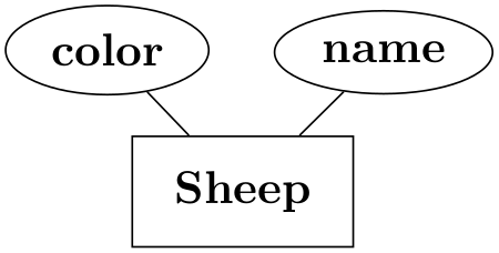 (-tikz- diagram)