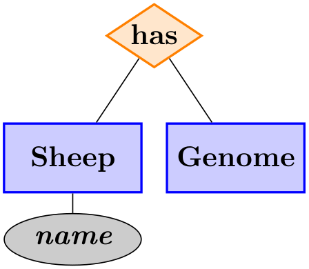 (-tikz- diagram)