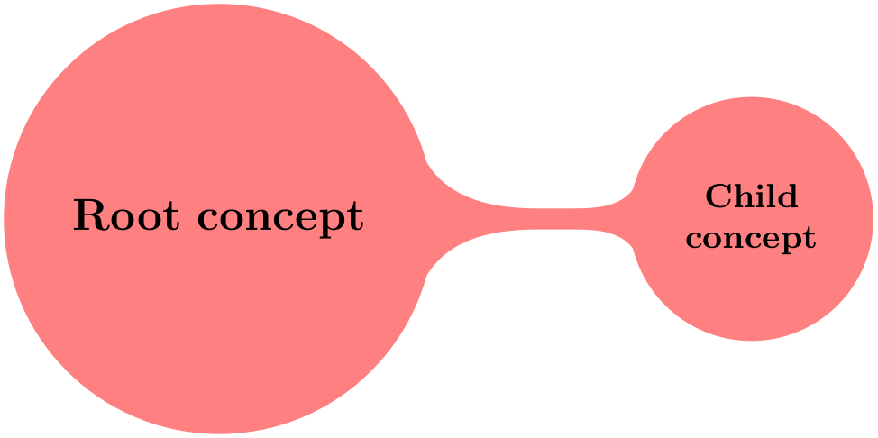 (-tikz- diagram)