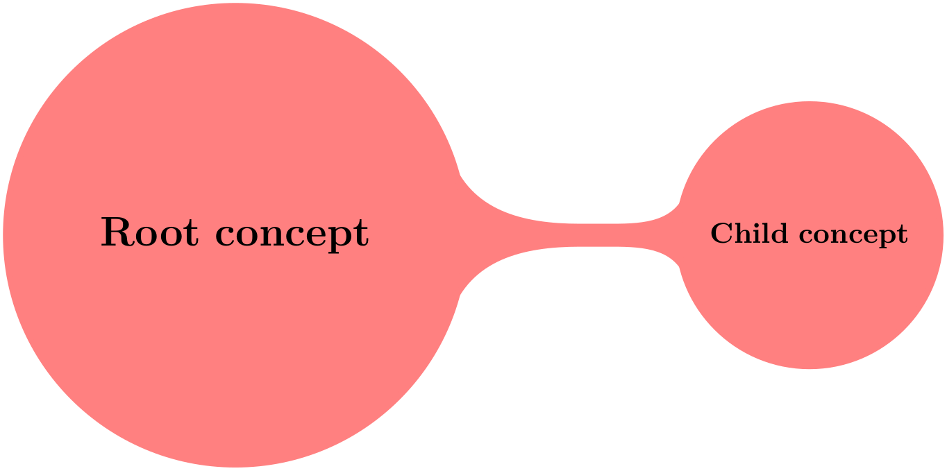 (-tikz- diagram)