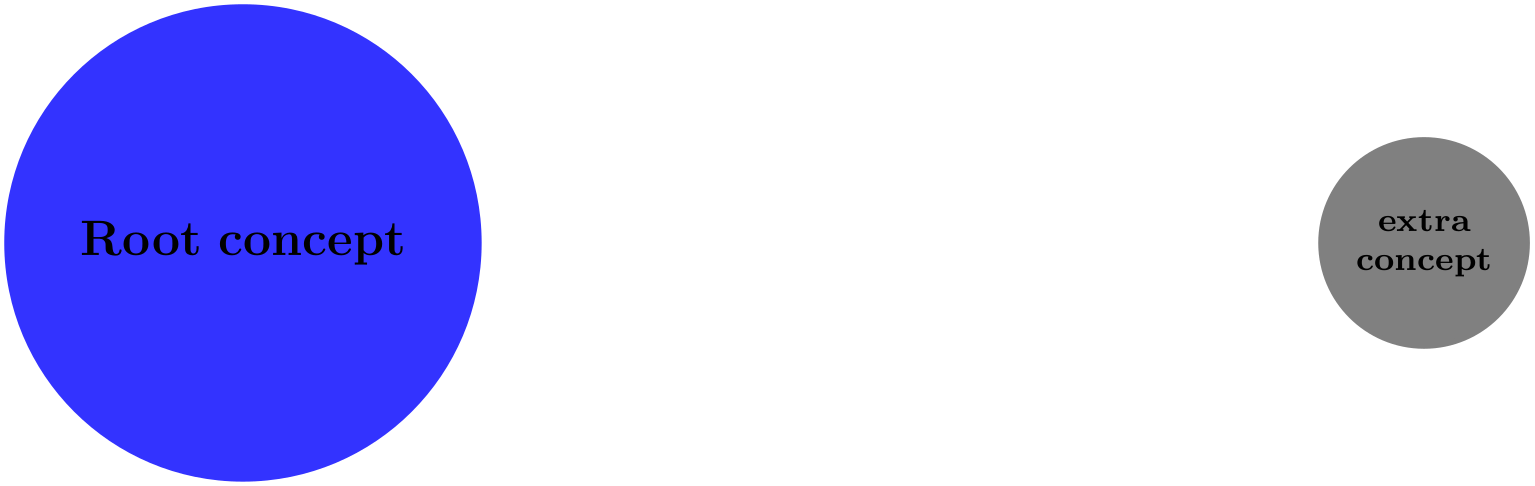 (-tikz- diagram)
