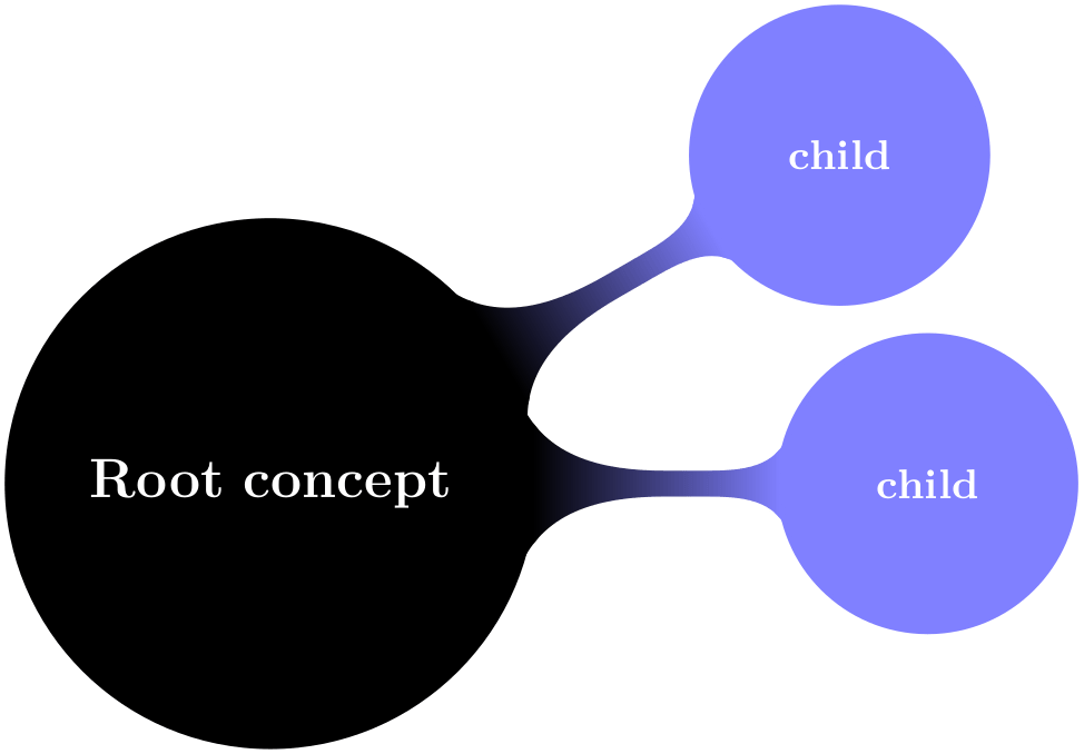 (-tikz- diagram)