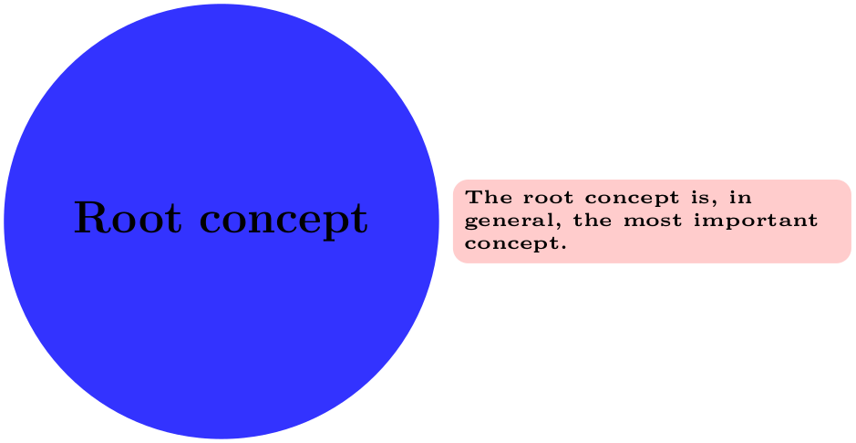 (-tikz- diagram)