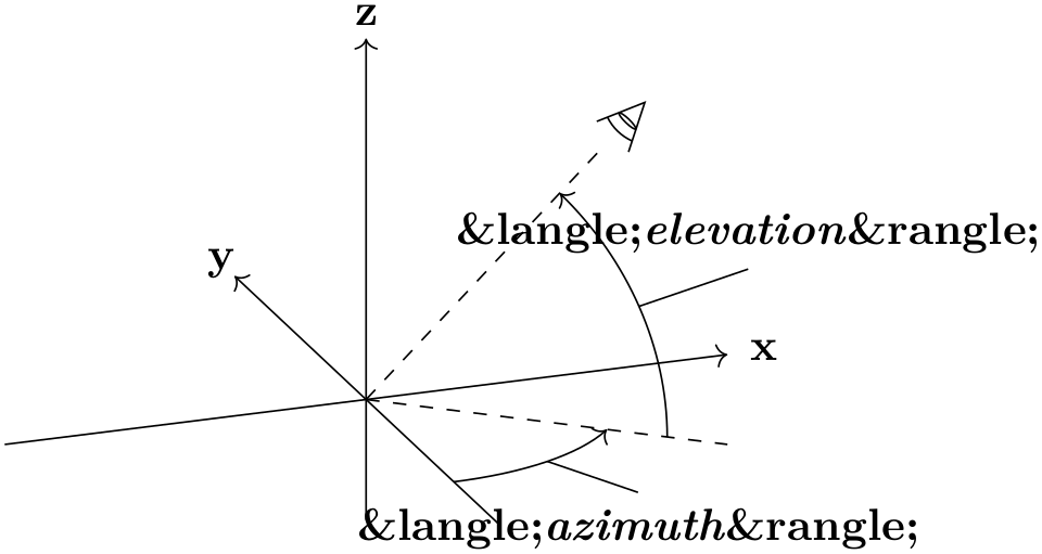 (-tikz- diagram)