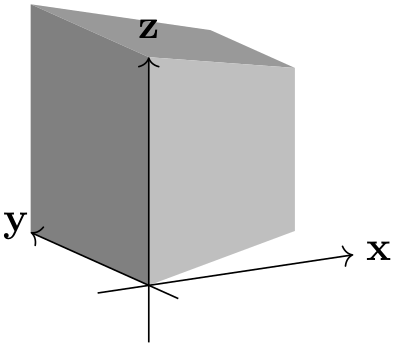 (-tikz- diagram)