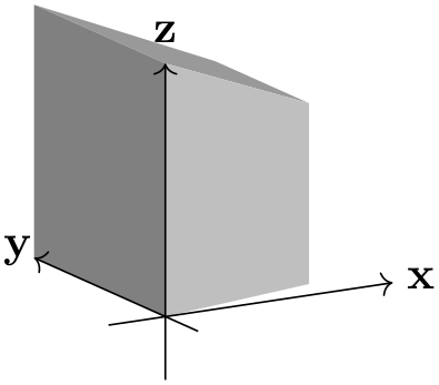 (-tikz- diagram)