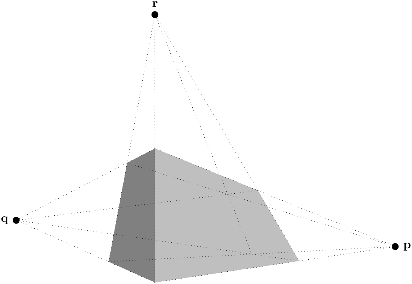 (-tikz- diagram)