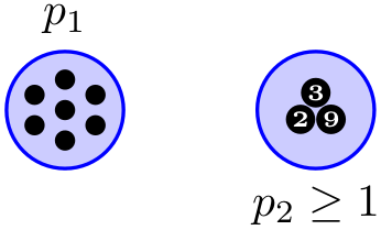 (-tikz- diagram)
