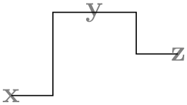 (-tikz- diagram)
