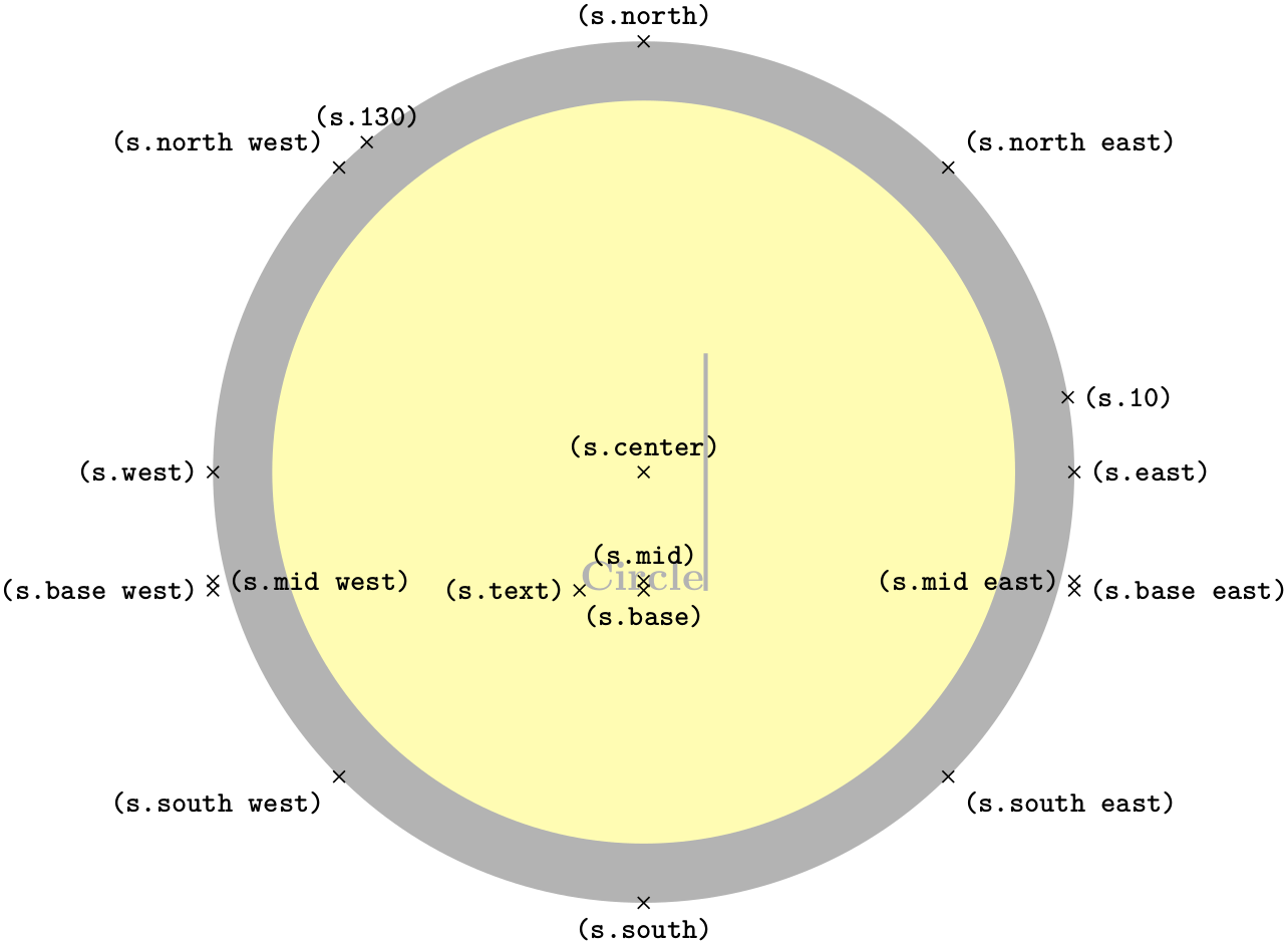 (-tikz- diagram)
