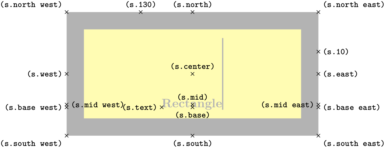 (-tikz- diagram)