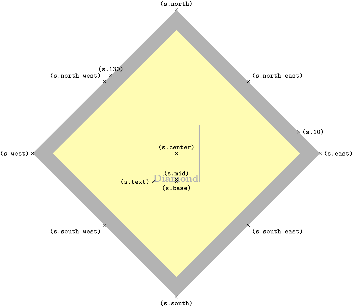(-tikz- diagram)