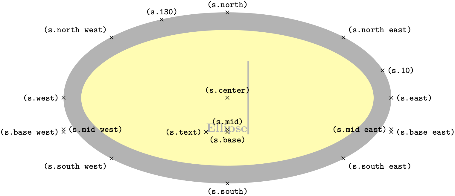 (-tikz- diagram)