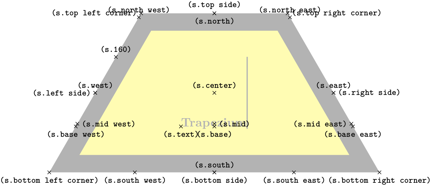 (-tikz- diagram)