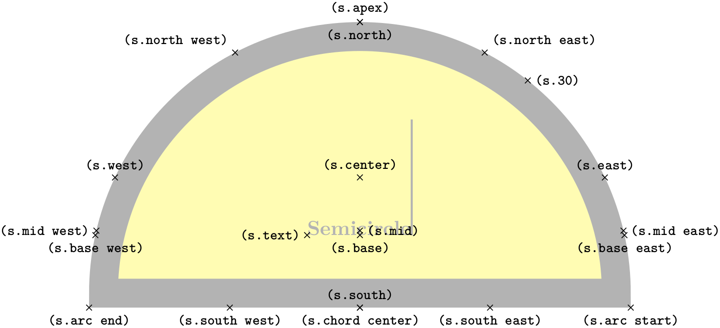 (-tikz- diagram)