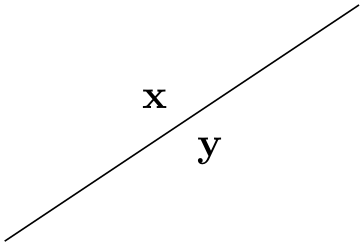 (-tikz- diagram)