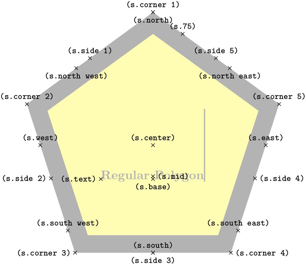 (-tikz- diagram)