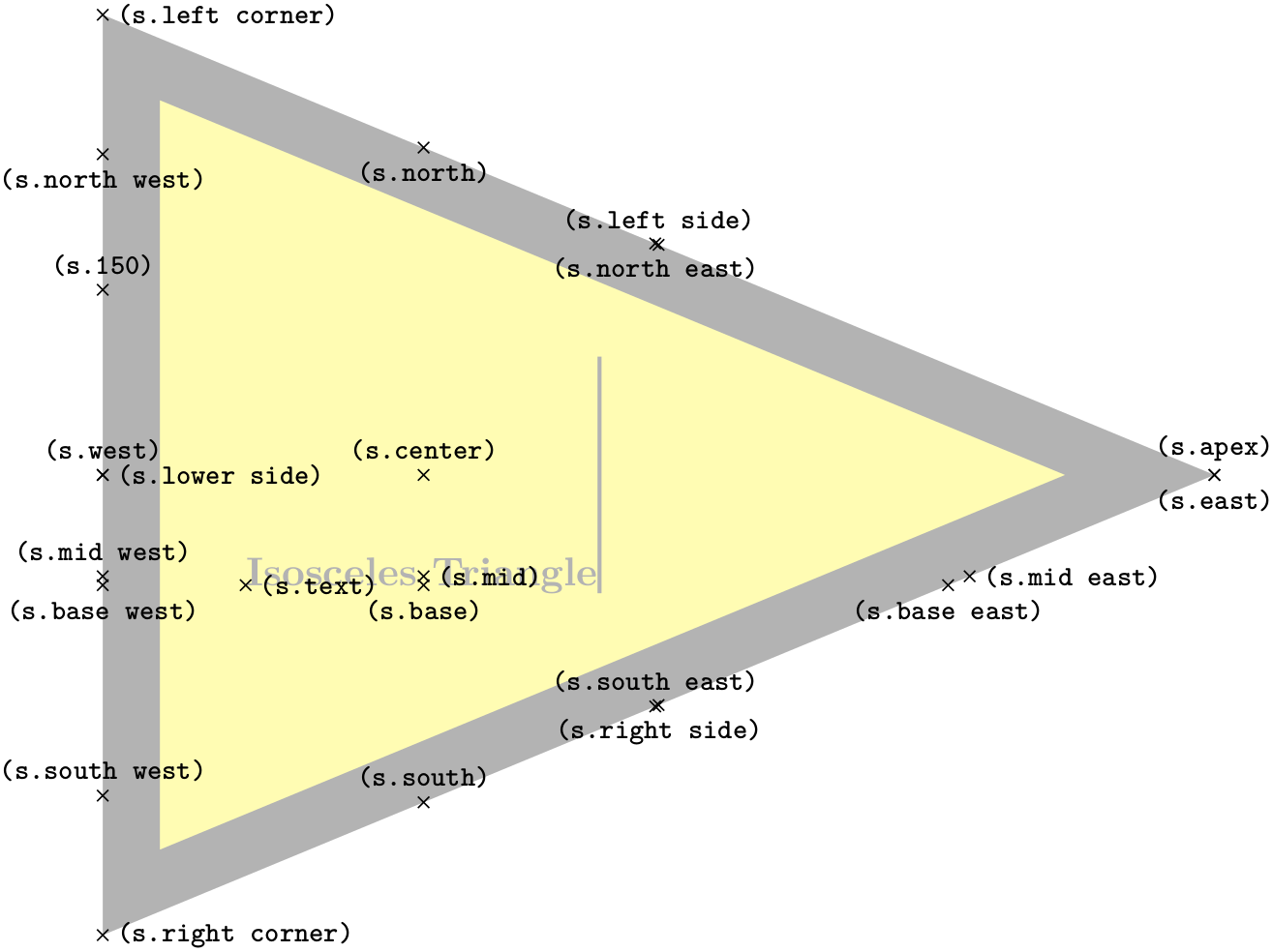 (-tikz- diagram)