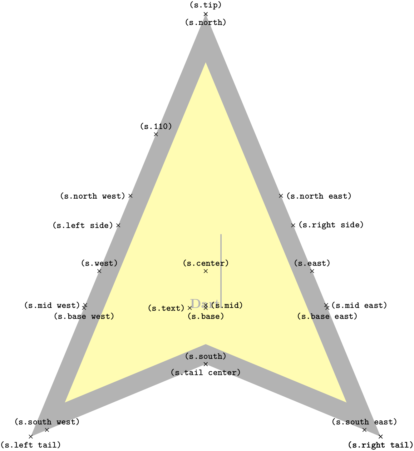 (-tikz- diagram)