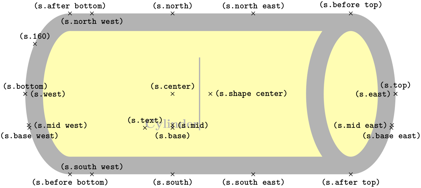 (-tikz- diagram)