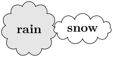 (-tikz- diagram)
