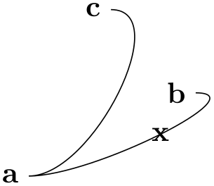 (-tikz- diagram)