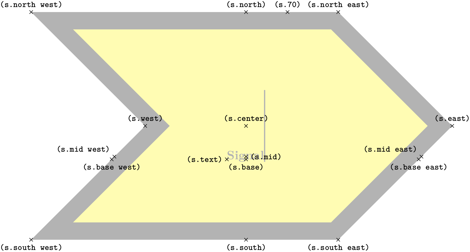 (-tikz- diagram)