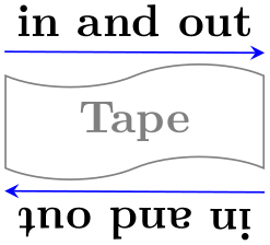 (-tikz- diagram)