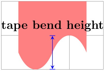 (-tikz- diagram)