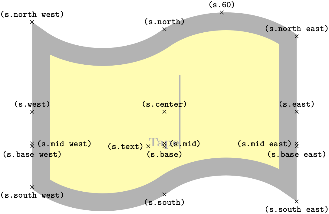 (-tikz- diagram)