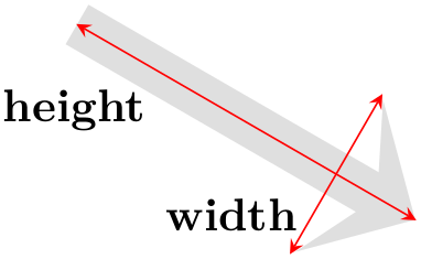 (-tikz- diagram)