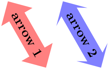 (-tikz- diagram)