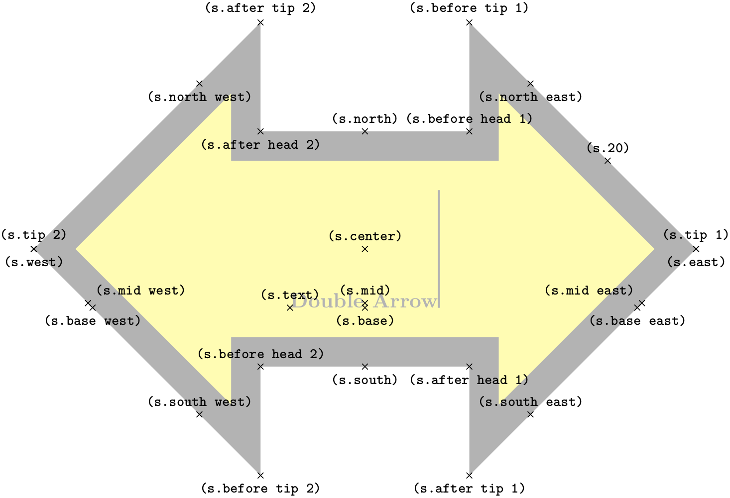 (-tikz- diagram)