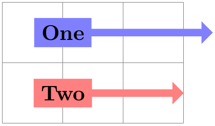 (-tikz- diagram)