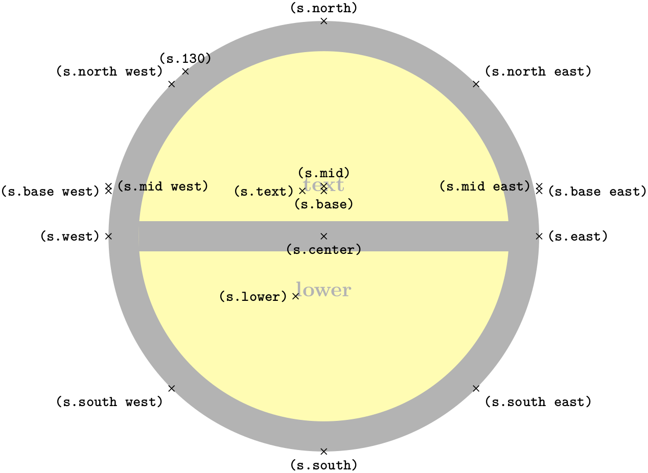 (-tikz- diagram)