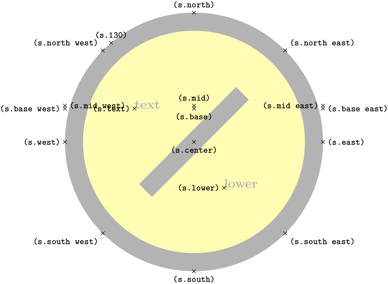 (-tikz- diagram)