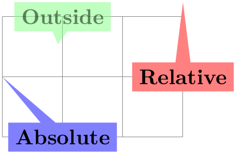 (-tikz- diagram)