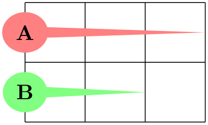 (-tikz- diagram)