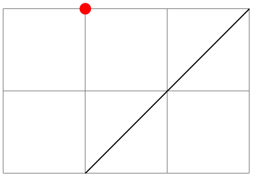 (-tikz- diagram)