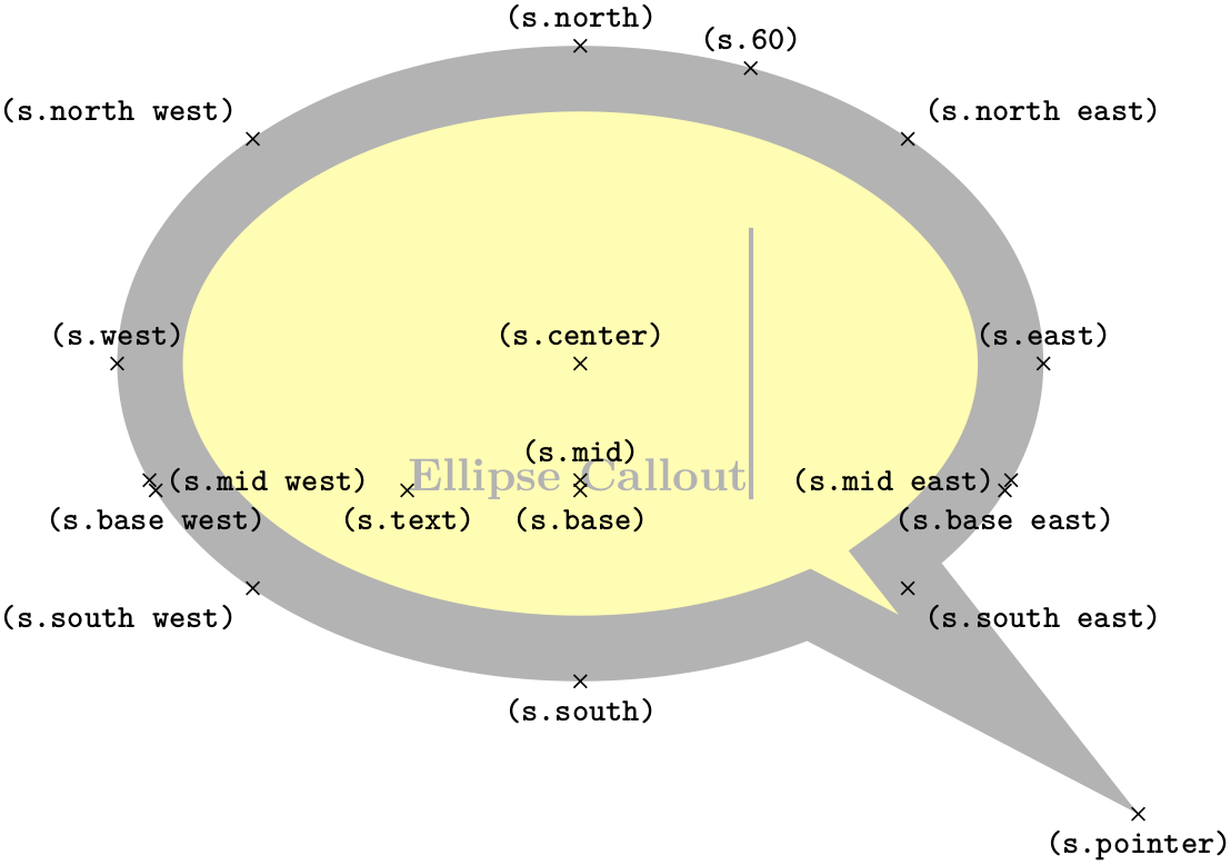 (-tikz- diagram)
