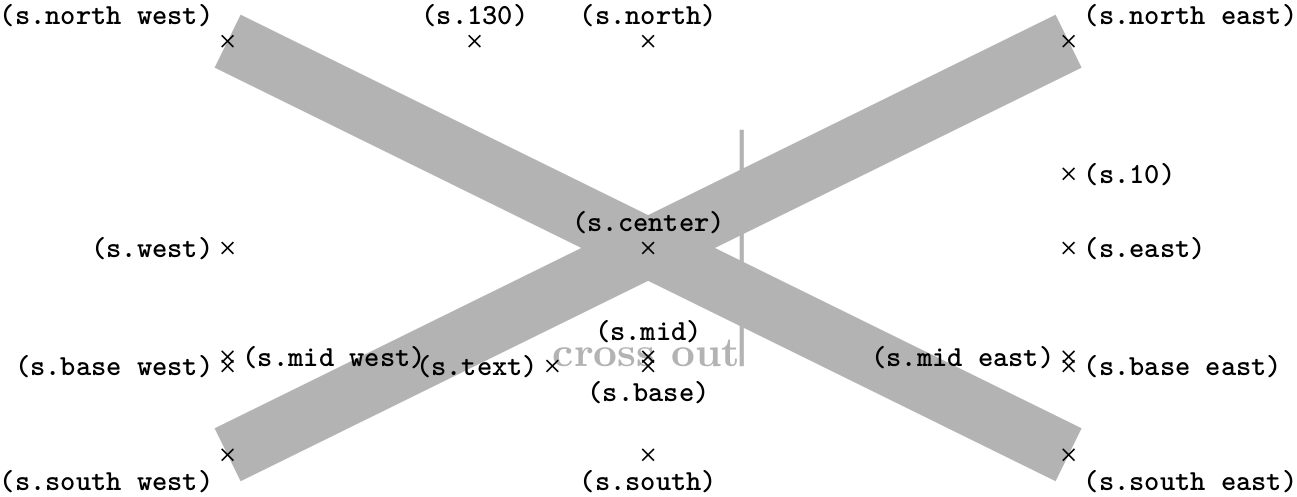 (-tikz- diagram)
