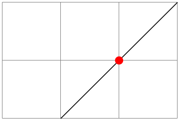 (-tikz- diagram)